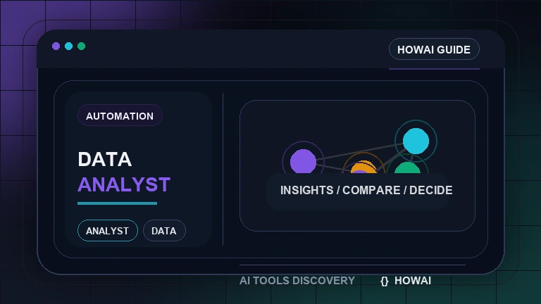 5 Best AI Research Tools for Analysts in 2026