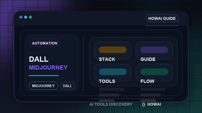 Midjourney vs DALL-E 3 vs Stable Diffusion: The Real Difference in 2026